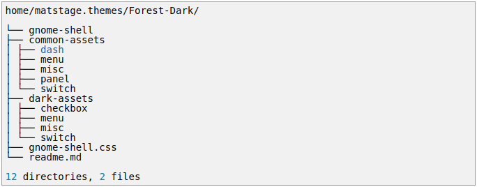 How does GNOME themes work