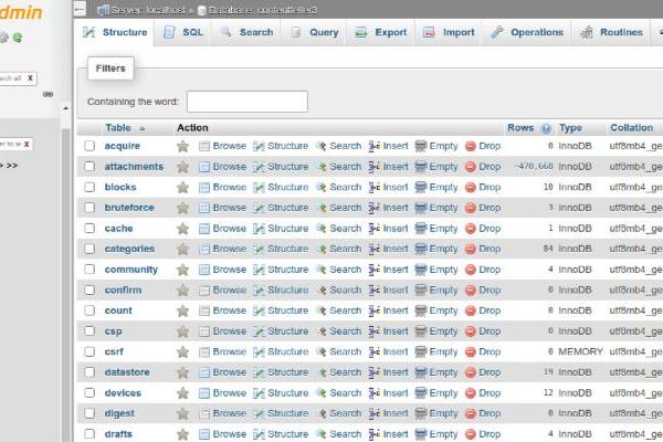 phpMyAdmin 5.2.2 released