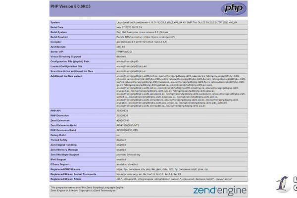 PHP 8.1.34, 8.2.30, 8.3.29, 8.4.16, and 8.5.1 Fedora/RHEL Packages released