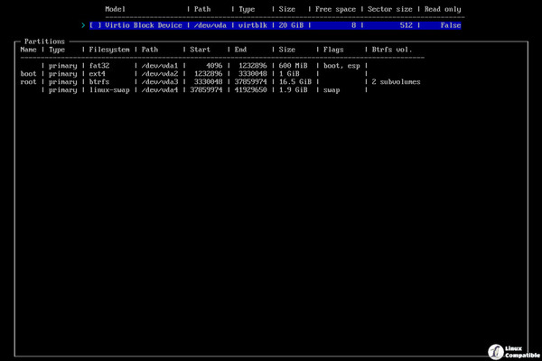 Arch Linux 2026.02.01 released