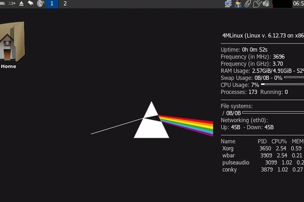 4MLinux 50.1 STABLE Release: Update Your System with Improved Performance