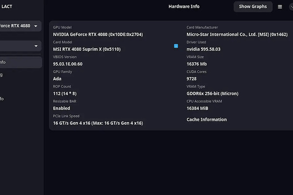 LACT 0.9.1 Released: AMD RDNA3 Fixes, Nvidia VF Curve and Faster Linux GPU Monitoring