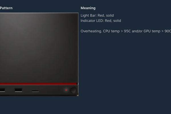 Valve Confirms BIOS Fix for Steam Machine's Premature Red Light Bar