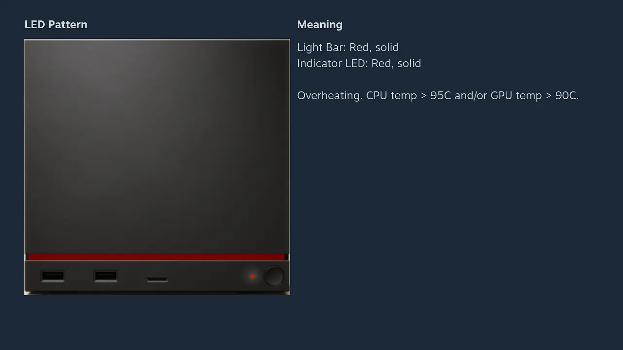 Smred