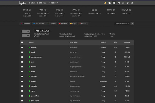 HestiaCP 1.9.5 Update Fixes Critical RCE and IP Spoofing Flaws
