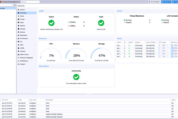 Proxmox Virtual Environment 9.2 released