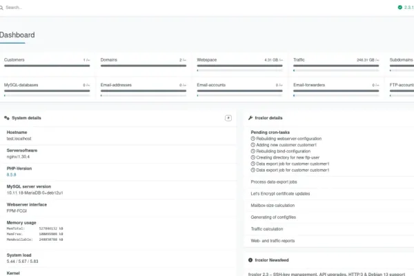 Froxlor 2.3.13 Ships with Vhost Regression Fix and Let's Encrypt Hardening