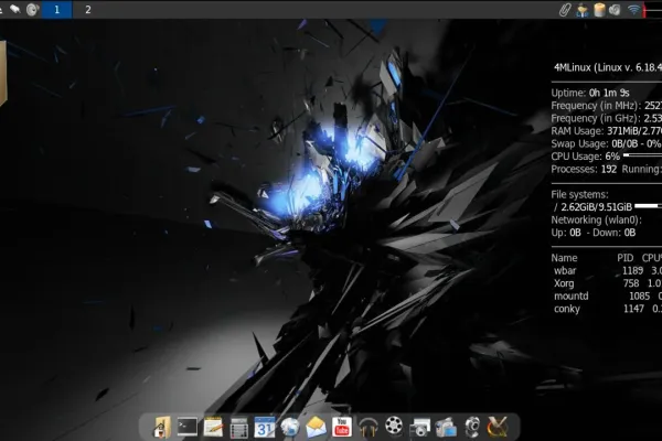 4MLinux 53.0 BETA Ships Ahead of November STABLE