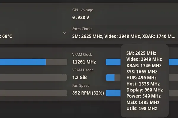 LACT v0.10.1 Patches Two CVEs and Adds Intel Xe Fan Control for Linux