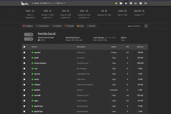 HestiaCP 1.10.3 Released: Fixes FileGator and Firewall Bugs