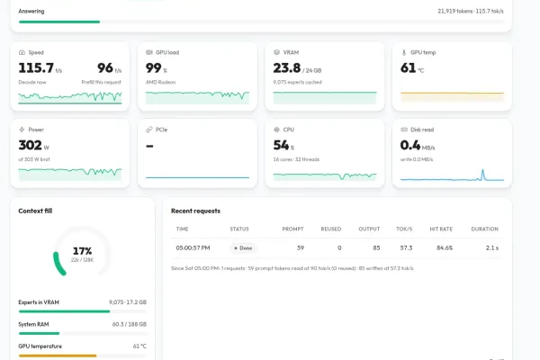 Strata 0.2.4 Released: Run a 763-Billion-Parameter AI Model Locally on Your Gaming PC